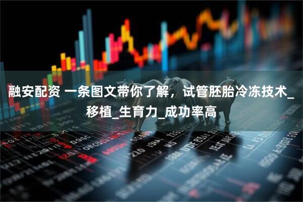 融安配资 一条图文带你了解，试管胚胎冷冻技术_移植_生育力_成功率高