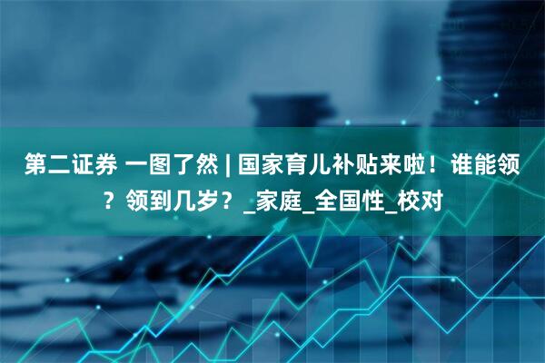 第二证券 一图了然 | 国家育儿补贴来啦！谁能领？领到几岁？_家庭_全国性_校对